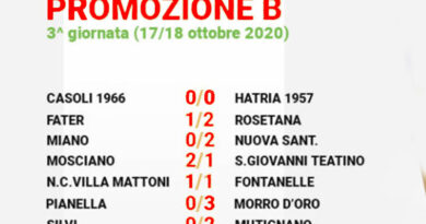 promozione