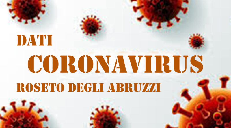 coronavirus roseto