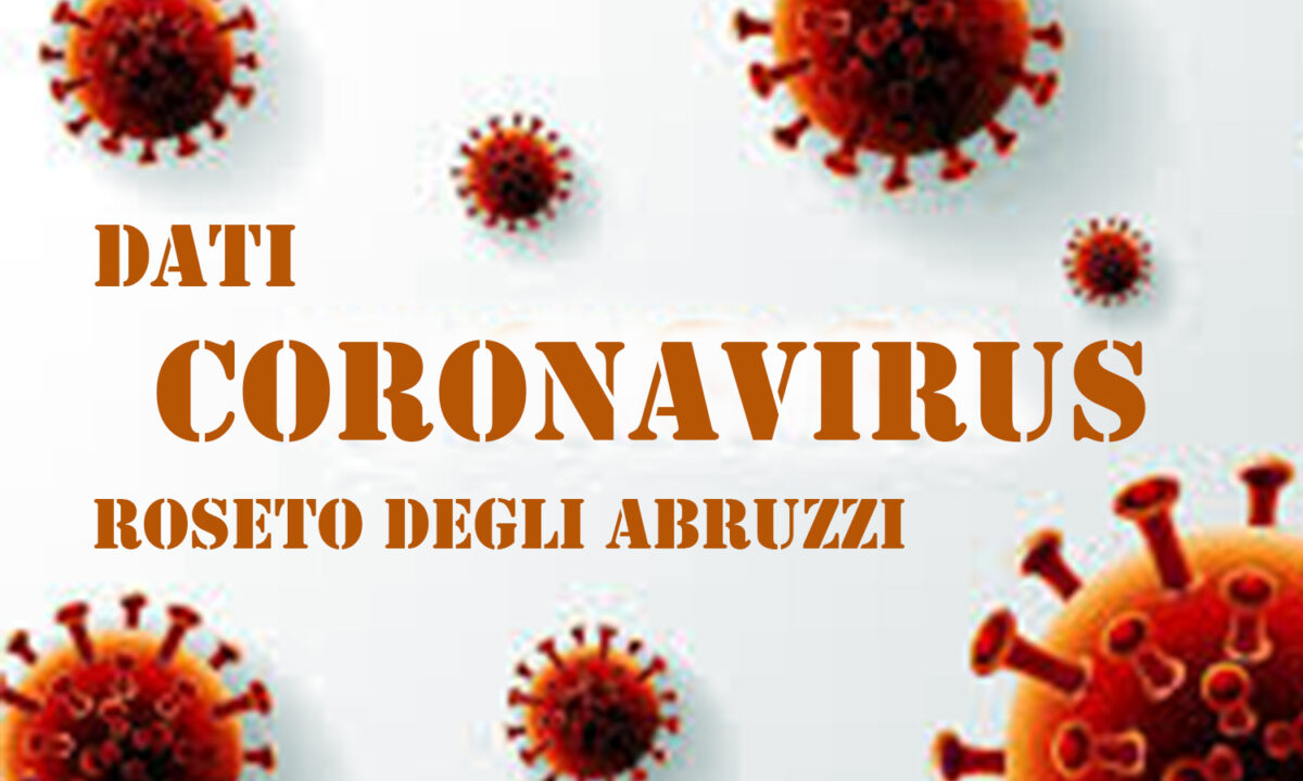 coronavirus roseto