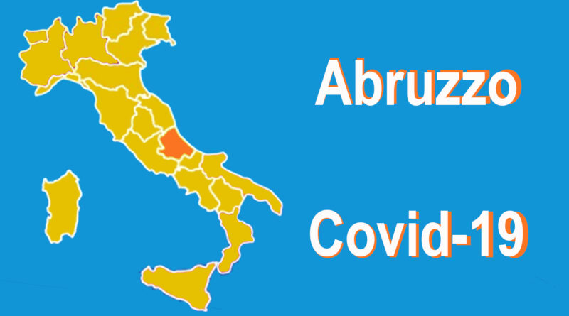 abruzzo covid