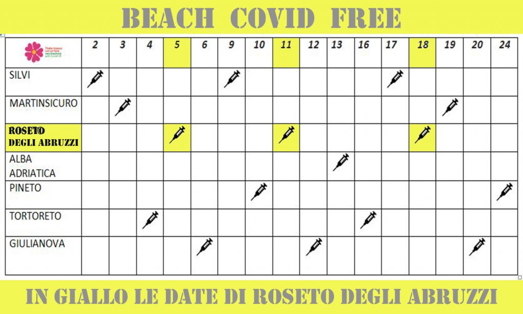 roseto covid