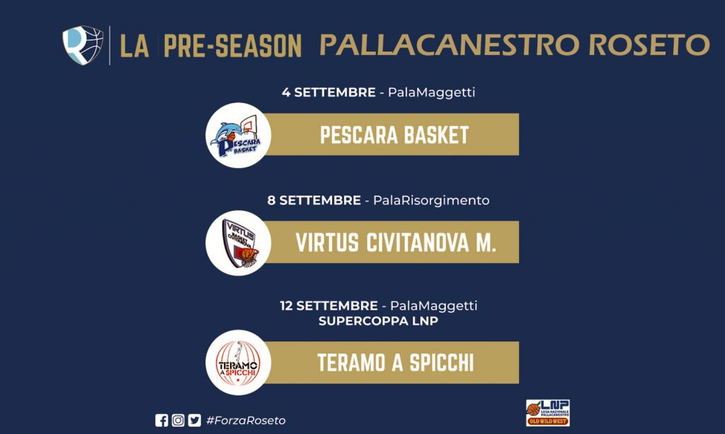 pallacanestro