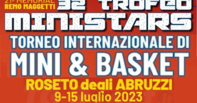 Roseto Trofeo Ministars