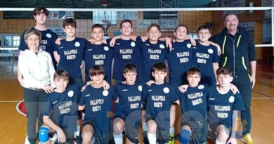 pallavolo roseto squadra maschile under 15