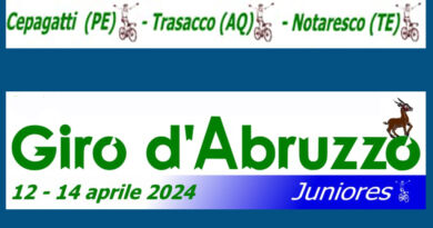 giro d'abruzzo