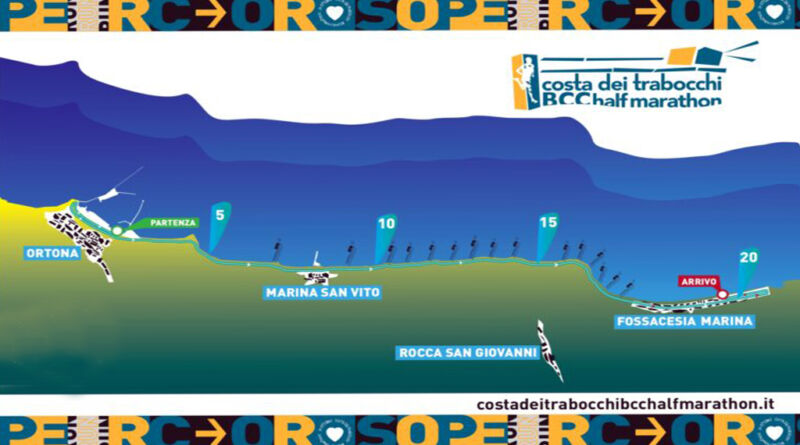 maratona costa trabocchi