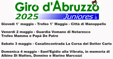 giro d'abruzzo