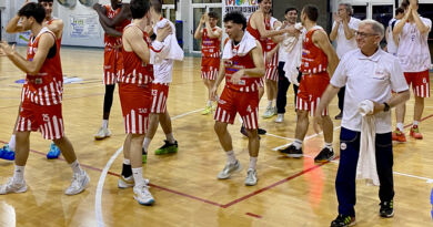 tasp teramo