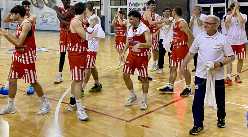 tasp teramo