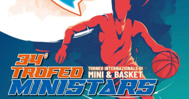 trofeo ministars basket roseto