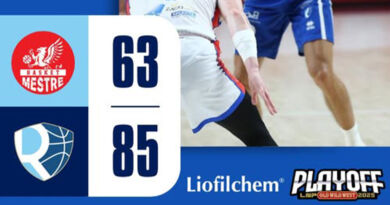 pallacanestro roseto