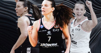 panthers roseto moroni