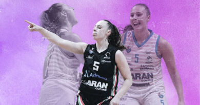 panthers roseto