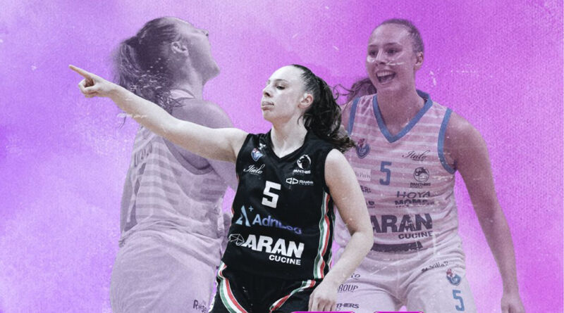 panthers roseto