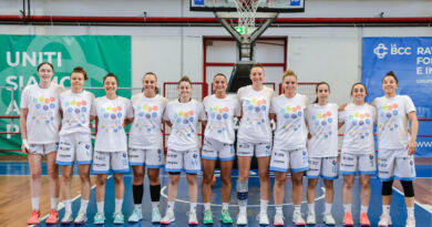 panthers roseto