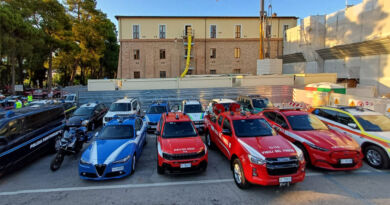 aci teramo