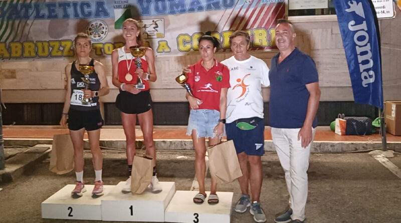 atletica vomano notaresco