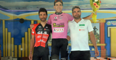team go fast roseto